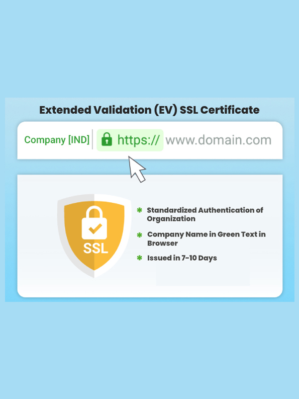 ssl-certificate-in-kenya-extended-validation-ev